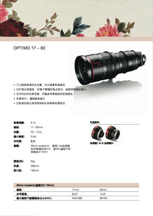 OPTIMO 17-80